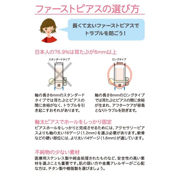 ピアッサー 医療用樹脂製ファーストピアス 片耳 軟骨用 金属アレルギー対応 Buyee Buyee 日本の通販商品 オークションの代理入札 代理購入