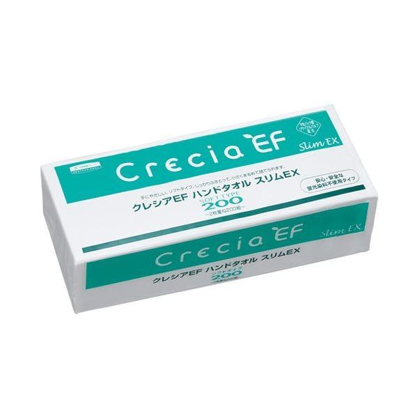 {NVA NVAEFnh^I \tg200 S 36