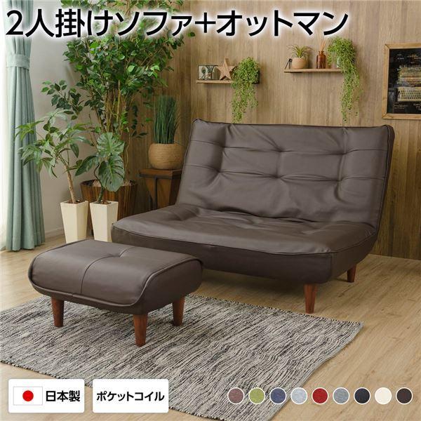 nCobN\t@[ 2l| Ibg}t PVCn uE r uE NCjO { 