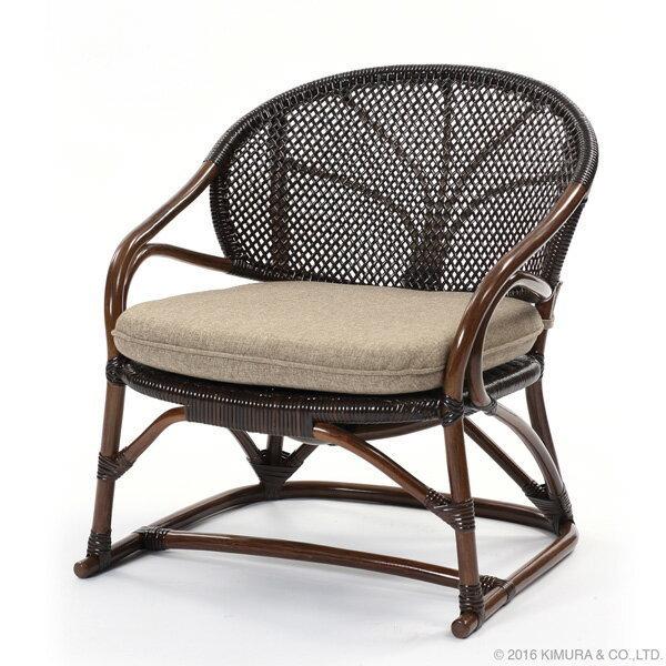 ���^����҂� �p�[�\�i���`�F�AWAHOO �`�F�A �y���ď�v���ق̃C���e���A C123KAZ �y���ď�v �y���ď�v���ق̃C���e���A �������� �g���s�v bakugai202602