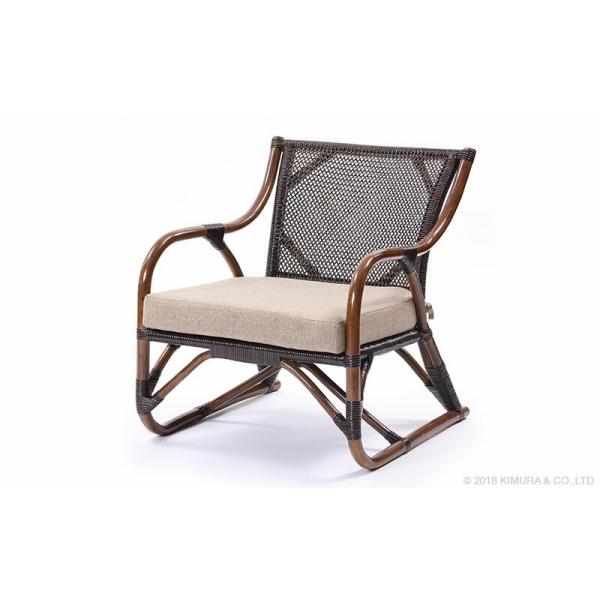 p[\i`FA ^ ₵ AWA `FA l|`FA ىƋ ֎q  1l| a  gsv ^`FA p[\i 