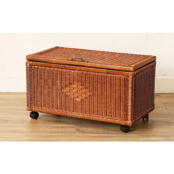 [P[X ߗގ[ `FXg [ ^ LX^[t [{bNX LTCY \y  ^X o  gsv Ƌ ىƋ