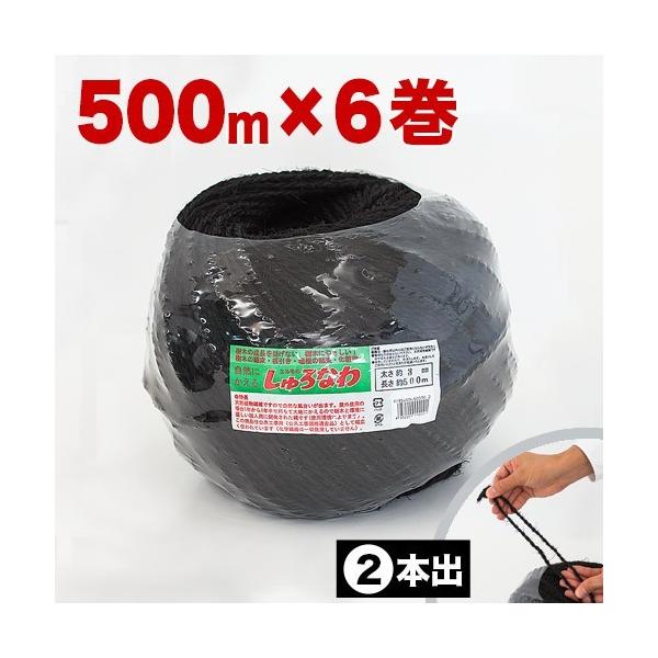  ʊ 3mm×500m  ({o) 6 6 萔6 L V N K[fjO  _ Ɩ x  V
