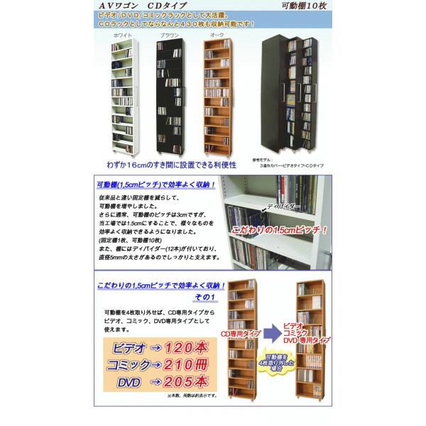 Cdラック Dvdラック 本棚 Cd収納 Dvd収納 Cdラック キャスター付き ワゴン すき間収納 国産 日本製 スリム キャスター付 おしゃれ 収納棚 ラック Buyee Buyee Japanese Proxy Service Buy From Japan Bot Online