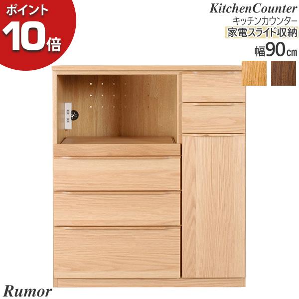 レグナテック（株）スライドボード