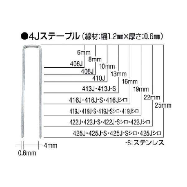 ＭＡＸ　ステープル　肩幅１０ｍｍ　長さ６ｍｍ　５０００本入り