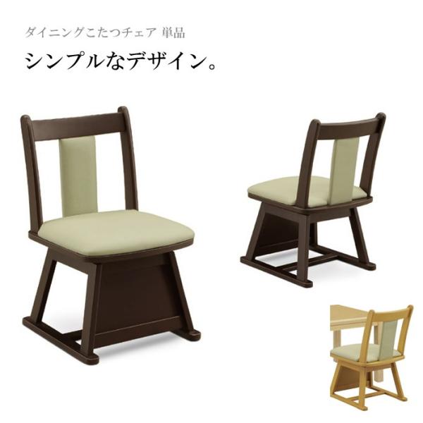 _CjO`FA `FA IȂ  ֎q/_CjO `FA R^c`FA _[NuE i`