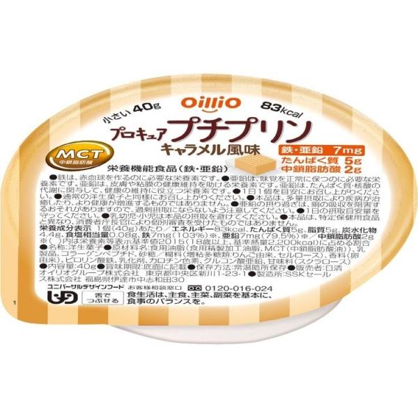 vLAv`v@L@40g@ICIO[v@敪3 łԂ ṽfU[g H