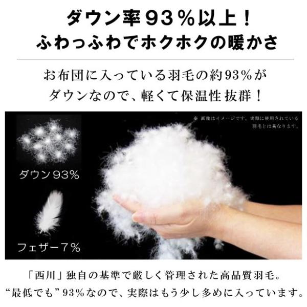 ダブル ポーランド産 京都西川 ローズ 羽毛布団 190 210cm 京都西川 羽毛掛け布団 00 ふとん本舗伊月 西川 ヤフー店 羽毛掛け布団 ホワイトグースダウン93 190 210cm 快眠天国