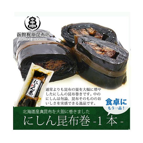 ɂ (1{) 190g / z jV   y kCz