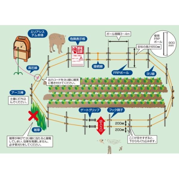 dC@A|GAVXe@\[[ SP-2018-SR@100miQijZbg@K͂ȉƒ؉ɍœKȓdI