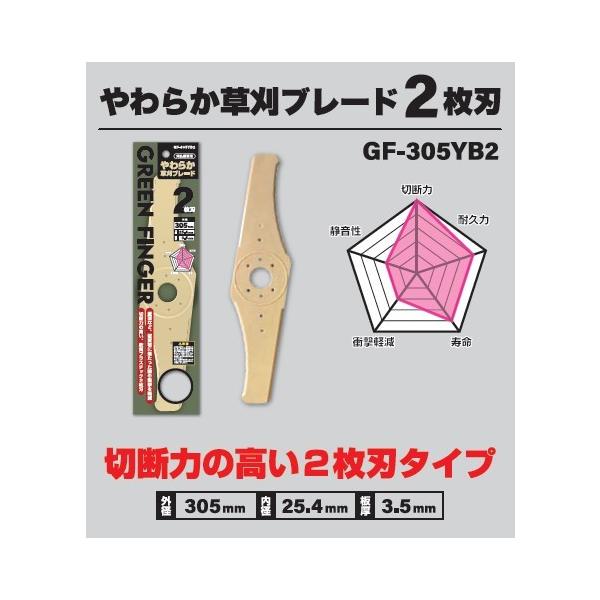 GREEN FINGER　刈払機専用やわらか草刈ブレード　切断力の高い2枚刃　GF-305YB2