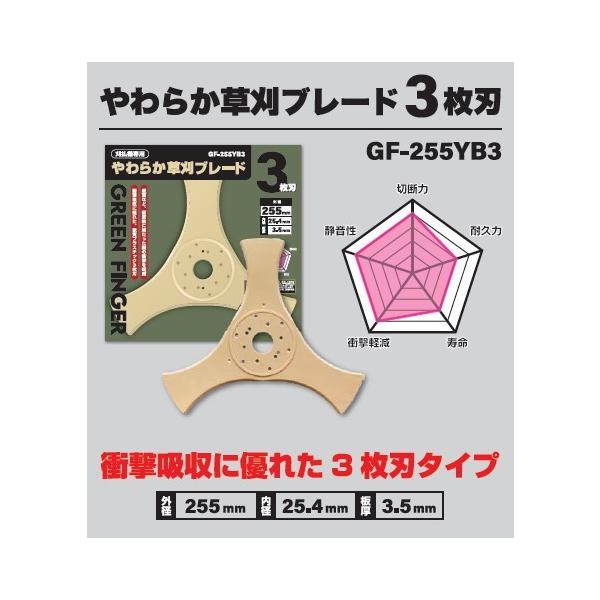 GREEN FINGER　刈払機専用やわらか草刈ブレード　衝撃吸収に優れた3枚刃　GF-255YB2