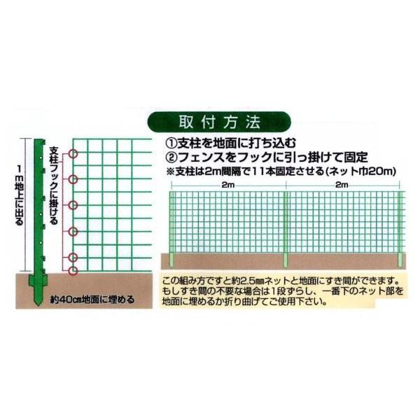 金網フェンスaf 1000 高さ100cm 長さm 組立 施行が簡単 メッシュフェンスと支柱のセット ドッグラン 侵入防止 ｄｉｙに 太陽光発電の囲いに Buyee Buyee 日本の通販商品 オークションの代理入札 代理購入