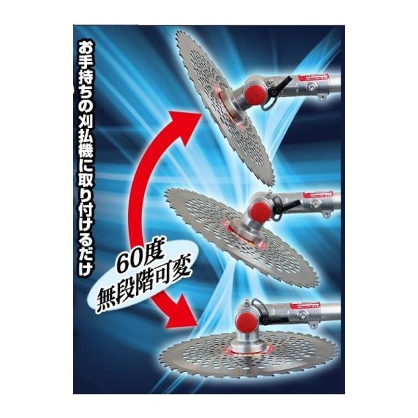 ȑY@@ppxύXA^b`g@ȒPɍقڑSĂ̊@Ɏt\I`bv\[PtI