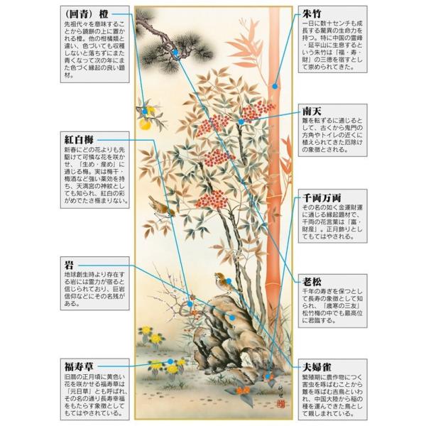 掛軸 掛け軸 モダン 不朽の名作 オシャレ 床の間 壁飾り 壁掛け Buyee Buyee Japanese Proxy Service Buy From Japan Bot Online