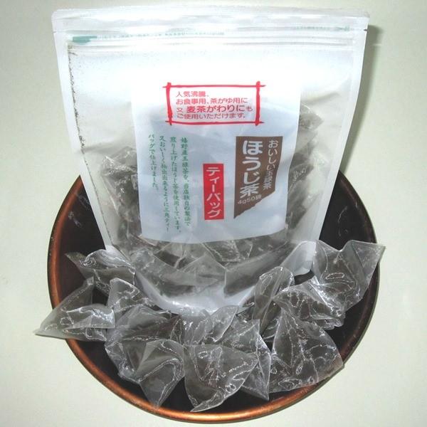 YʗΒgp قeB[obO 445 990~ŕ