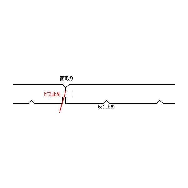 桧羽目板 無垢フローリング材 2セット以上で5 Off ホンザネエンドマッチ加工 無節 上小 1910 90 9 5 サンダー仕上 40枚 2坪 Buyee Buyee Japanese Proxy Service Buy From Japan Bot Online