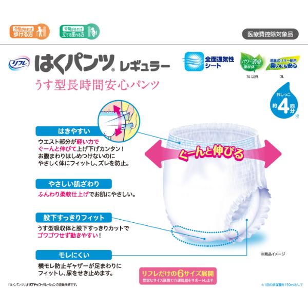 リフレはくパンツレギュラー商品特徴