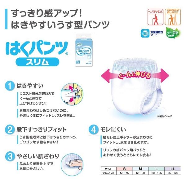 リフレはくパンツスリム商品特徴