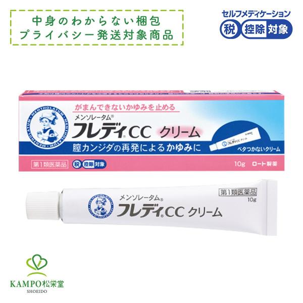 ※本剤の使用は，以前に医師から膣カンジダの診断・治療を受けたことのある人に限ります。本剤は膣内のカンジダを治療するものではありません。膣内の治療には，膣剤の使用が必要です。■膣カンジダとは？膣カンジダとは，カンジダという真菌（カビの仲間）に...