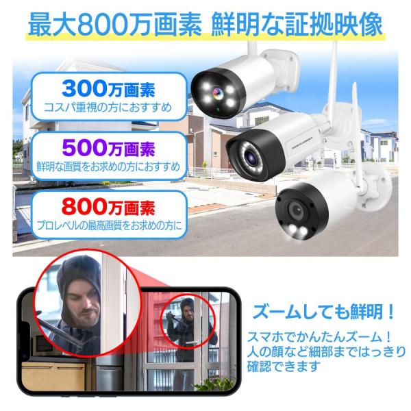 �h�ƃJ���� ���O wifi �ƒ�p ���C�����X �J�����Z�b�g �H���s�v 10/12�C���` �^��@ �X�}�z���u�Ď� ��ԃJ���[�B�e �l�b�g���s�v 10�`�����l���܂ő��݉� ���i�摜5