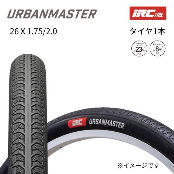 kamy2_urbanmaster26