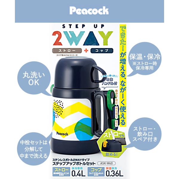 ���� �ۗ� �L�b�Y �x�r�[ �X�e�����X�{�g�� 2WAY�^�C�v �R�b�v & �X�g���[ 400ml �l�C�r�[�h�b�g ASK-W40 �s�[�R�b�N | �}�O �X�g���[�}�O ���i�摜1