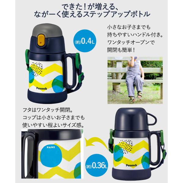 ���� �ۗ� �L�b�Y �x�r�[ �X�e�����X�{�g�� 2WAY�^�C�v �R�b�v & �X�g���[ 400ml �l�C�r�[�h�b�g ASK-W40 �s�[�R�b�N | �}�O �X�g���[�}�O ���i�摜2