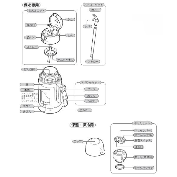 ���� �ۗ� �L�b�Y �x�r�[ �X�e�����X�{�g�� 2WAY�^�C�v �R�b�v & �X�g���[ 400ml �l�C�r�[�h�b�g ASK-W40 �s�[�R�b�N | �}�O �X�g���[�}�O ���i�摜3