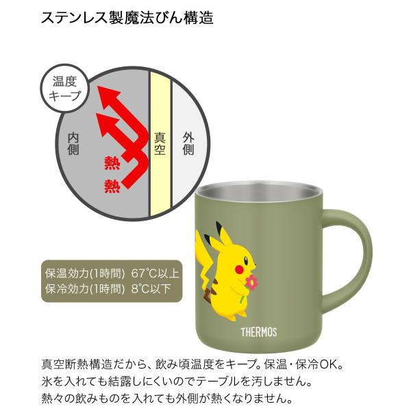 �T�[���X �^��f�M �}�O�J�b�v �|�P���� 350ml �ۉ� �ۗ� �t�^�t�� | THERMOS �W�t���}�O�J�b�v �s�J�`���E �v���� ���^���� �J�r�S�� ���킢�� �J ���i�摜2