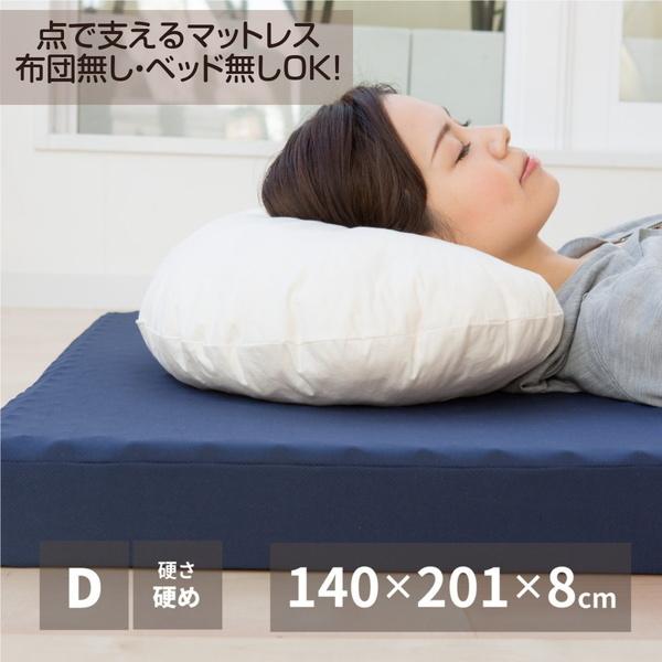 }bgX _u ܂肽 O܂ _Ŏx}bgX d 8cm E^ { xbh}bgX ~zc