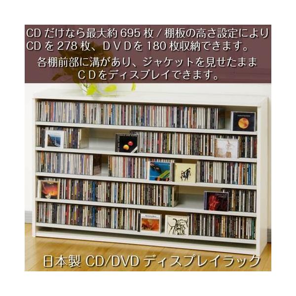 CD[I DVDbN e Ch [^Cv { zCg