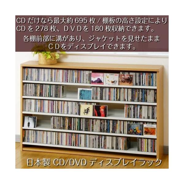 CD[I DVDbN e Ch [^Cv { i`