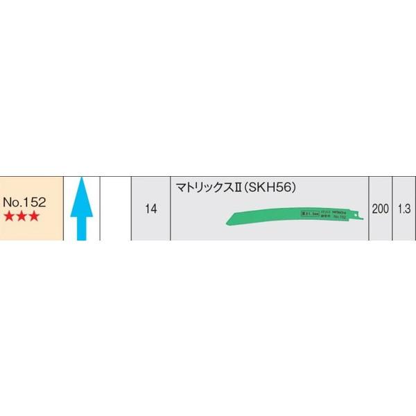 HiKOKI 日立 セーバソーブレード No.152 50枚入り マトリックス2 