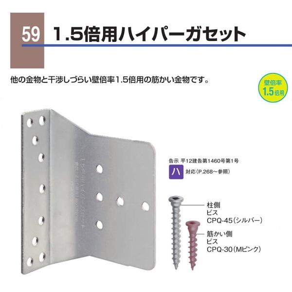 カネシン １．５倍用ハイパーガセット ＨＧ−１５  ０９２２００ １個