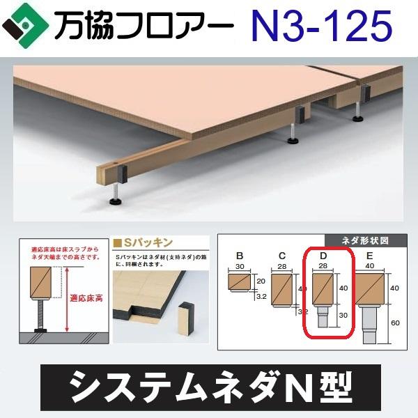 ★24時間以内発送★業務用★ネダボンド★床棟梁★12本セット★ 万協フロアー N3-125 ケース販売【20本/ケース＋接着剤付】N3型支持脚
