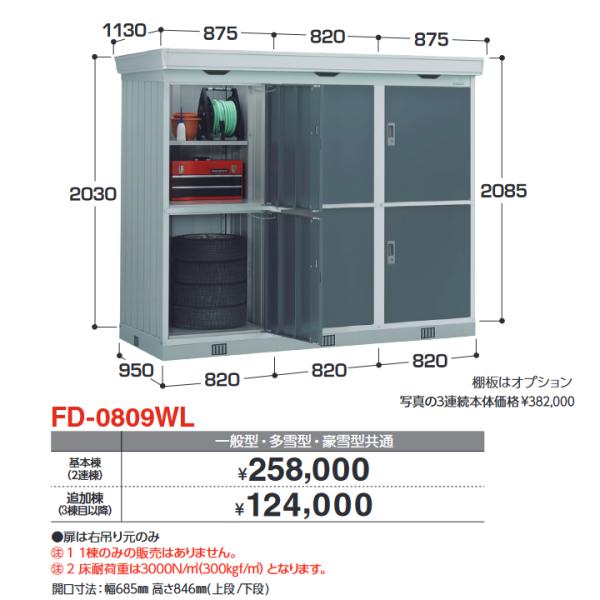 イナバ物置 FD-0809WL 追加棟(3棟目以降) 連続型物置 ドアタイプ連続型