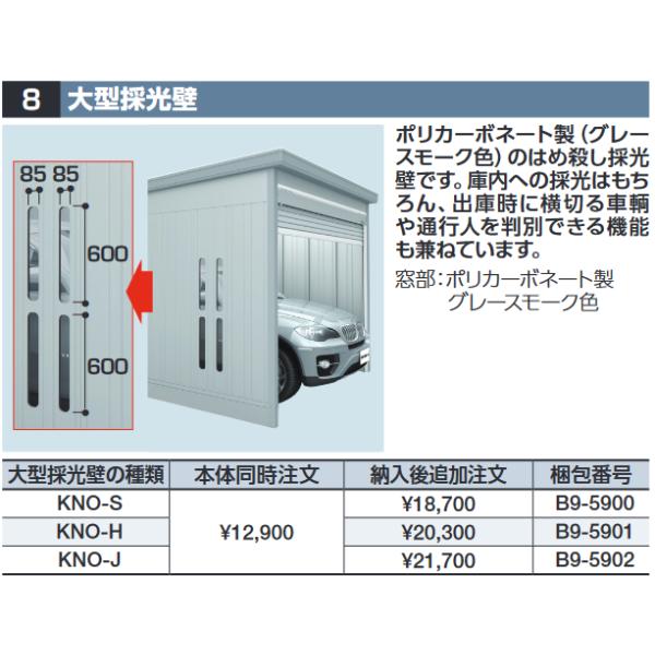 イナバ物置 KNO-J[B9-5902] 大型採光壁 GRN型オプション ジャンボ用 