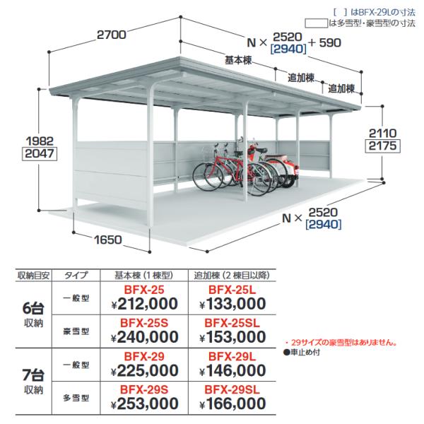 イナバ物置 BFX-29 基本棟(1棟型) 一般型 自転車置場(駐輪場) BFX