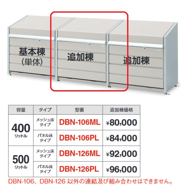 イナバ物置 DBN-126ML ゴミ保管庫・ダストボックスミニ 500Lタイプ