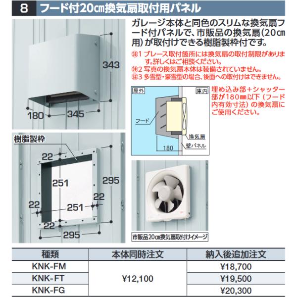 イナバ物置 イナバ物置 KNK-FG フード付20cm換気扇取付用パネル