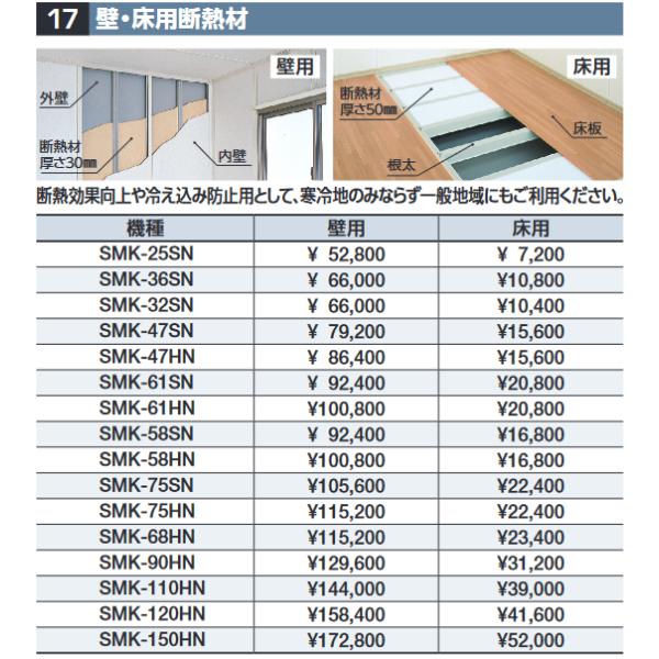 値下げします！イナバ物置買って2年 kanamonja-net_inb-smk-32sn-yuka
