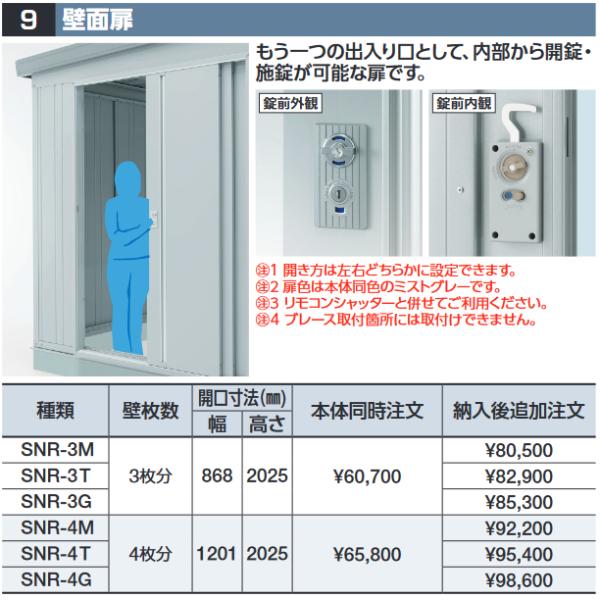 イナバ物置 SNR-3M 壁面扉【壁枚数3枚分】 SGN型オプション ミディアム