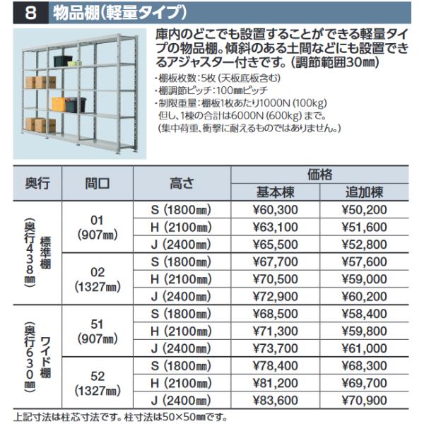kanamonja-net_inb-tana-52h