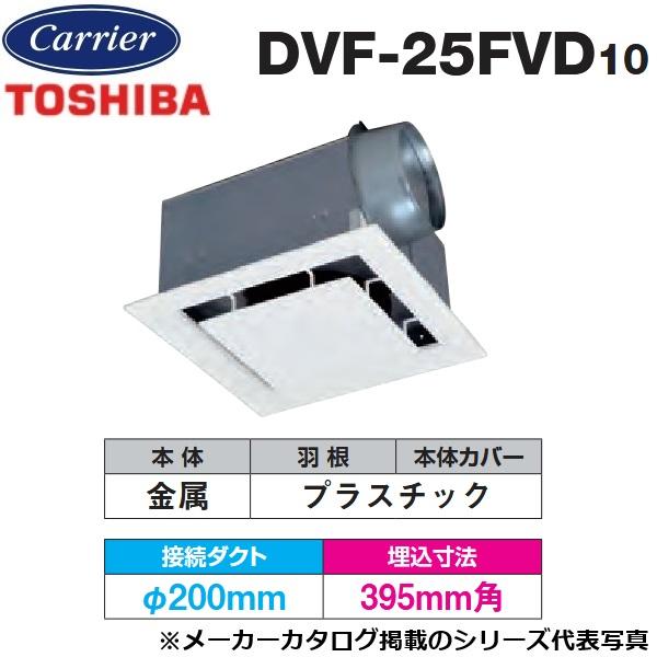 TOSHIBA（東芝） 東芝／日本キヤリア DVF-25FVD10 ダクト用換気扇 低