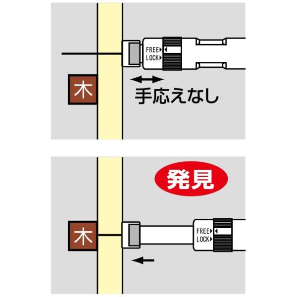 シンワ測定 下地探し どこ太 Smart 35mm マグネット付 石膏ボード 下地探し Buyee Buyee Japanese Proxy Service Buy From Japan Bot Online