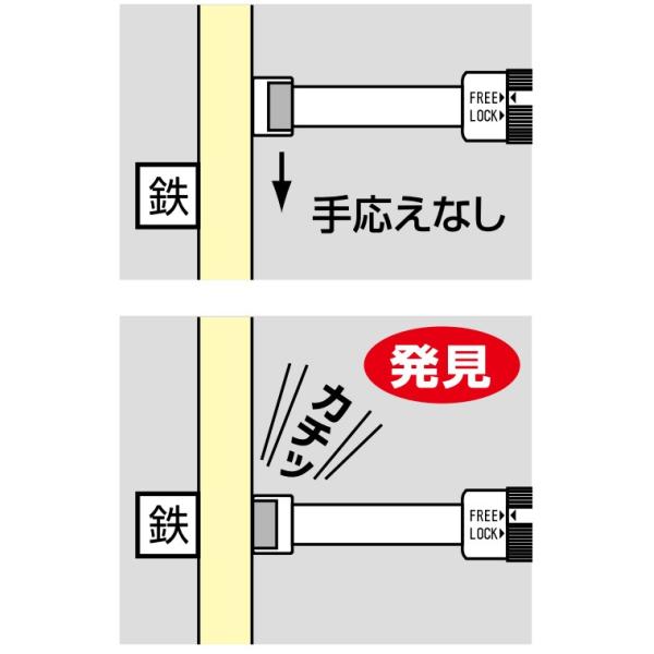 シンワ測定 下地探し どこ太 Smart 35mm マグネット付 石膏ボード 下地探し Buyee Buyee Japanese Proxy Service Buy From Japan Bot Online