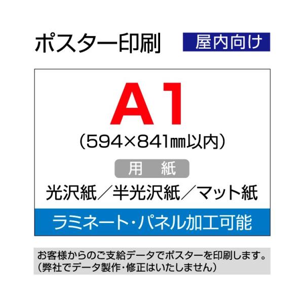 ポスター印刷 (屋内用) A1 (594×841mm以内) : 看板いいな ヤフー店