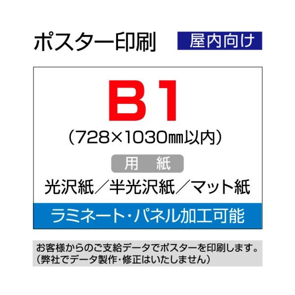 ポスター印刷 (屋内用) B1 (728×1030mm以内) : 看板いいな ヤフー店